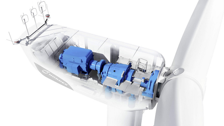Nacelle housing Not much space in the nacelle housing – and none at all in the middle. The wire harnesses to the eight decentralised control cabinets are therefore routed on the rounded nacelle walls.