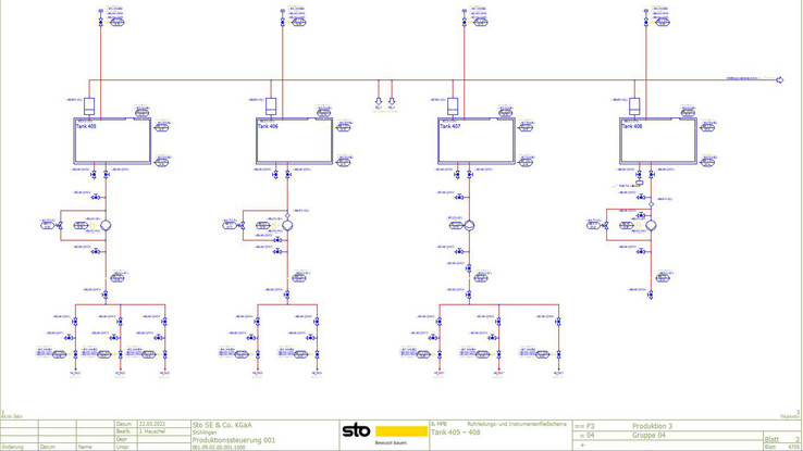 Tanks and the connected instrumentation in the flow diagrams in EPLAN Preplanning